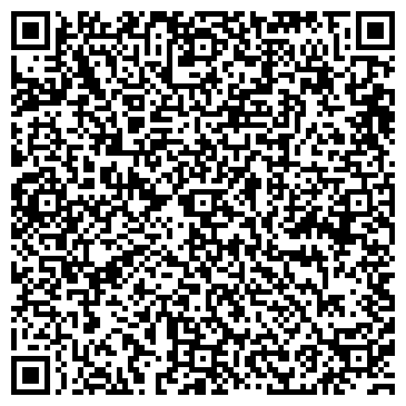 QR-код с контактной информацией организации Банкомат, Балтийский банк, ОАО, Воронежский филиал