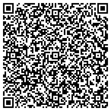 QR-код с контактной информацией организации ООО Термокор