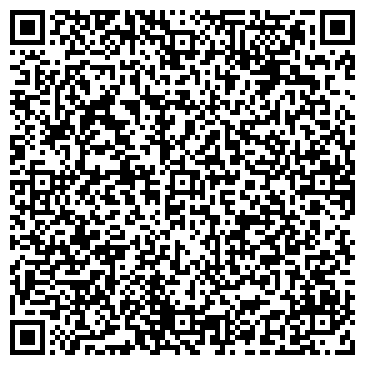 QR-код с контактной информацией организации Храм-часовня Святого Мученика Пантелеймона