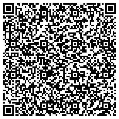 QR-код с контактной информацией организации Панорама безопасности, магазин товаров для охоты, рыбалки и отдыха