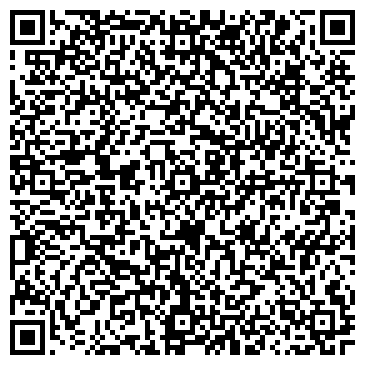 QR-код с контактной информацией организации Банкомат, Центрально-Черноземный банк Сбербанка России, ОАО