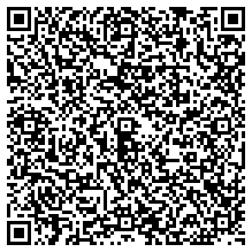 QR-код с контактной информацией организации Банкомат, ЮниКредит Банк, ЗАО, филиал в г. Воронеже