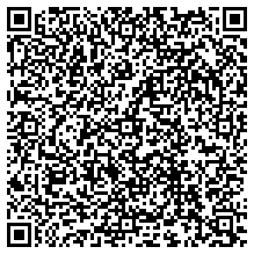 QR-код с контактной информацией организации Банкомат, ЮниКредит Банк, ЗАО, филиал в г. Воронеже