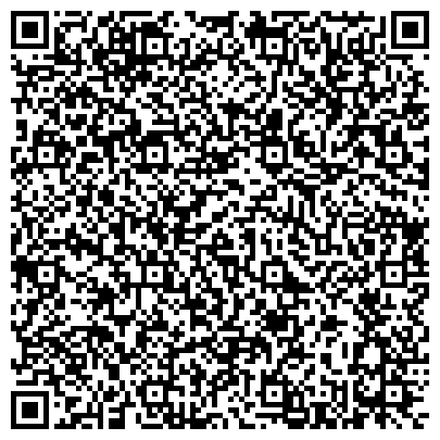 QR-код с контактной информацией организации ОАО Центрально-Черноземный банк Сбербанка России