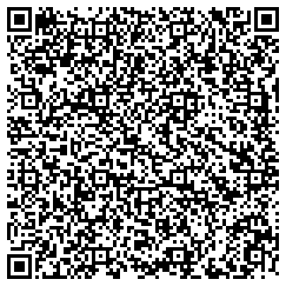QR-код с контактной информацией организации ОАО Центрально-Черноземный банк Сбербанка России