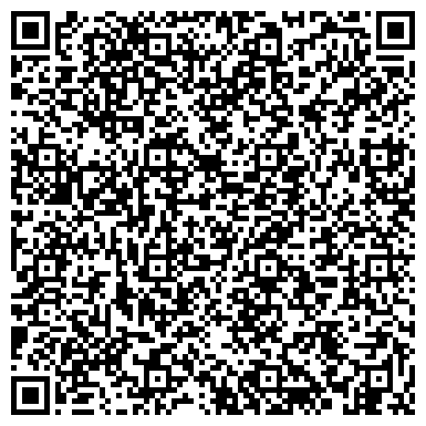 QR-код с контактной информацией организации ИП Конкин Ю.И.