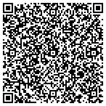 QR-код с контактной информацией организации Банкомат, Центрально-Черноземный банк Сбербанка России, ОАО