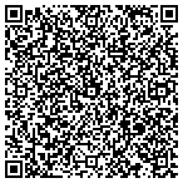 QR-код с контактной информацией организации Банкомат, Центрально-Черноземный банк Сбербанка России, ОАО