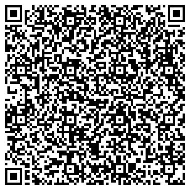 QR-код с контактной информацией организации ИП Мебельный салон Роникон