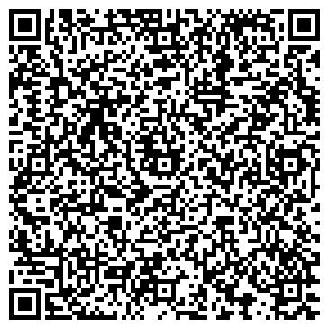 QR-код с контактной информацией организации Банкомат, Центрально-Черноземный банк Сбербанка России, ОАО