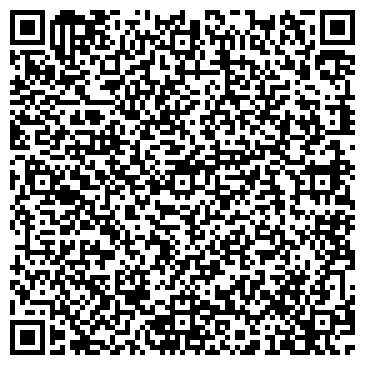 QR-код с контактной информацией организации История Нижнего Тагила