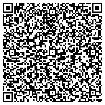 QR-код с контактной информацией организации Anna Verdi