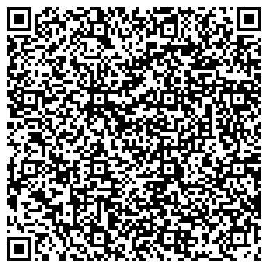 QR-код с контактной информацией организации ЗАО Новаком