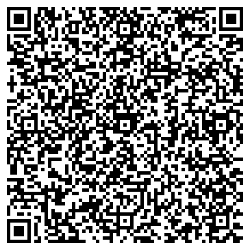 QR-код с контактной информацией организации Банкомат, Центрально-Черноземный банк Сбербанка России, ОАО