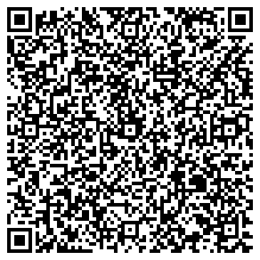 QR-код с контактной информацией организации Банкомат, Центрально-Черноземный банк Сбербанка России, ОАО