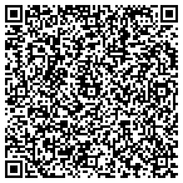 QR-код с контактной информацией организации Банкомат, Центрально-Черноземный банк Сбербанка России, ОАО