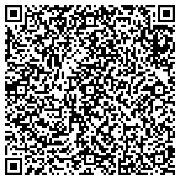 QR-код с контактной информацией организации Банкомат, Уральский банк Сбербанка России, ОАО