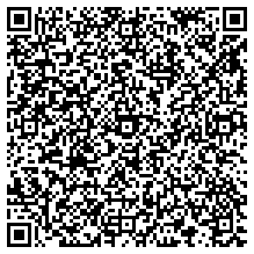 QR-код с контактной информацией организации Банкомат, Центрально-Черноземный банк Сбербанка России, ОАО