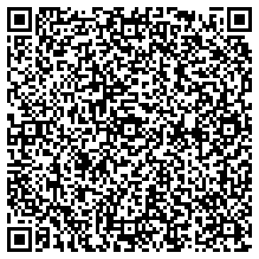 QR-код с контактной информацией организации СамараКранДеталь