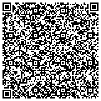 QR-код с контактной информацией организации Институт проблем информатики Российской Академии наук