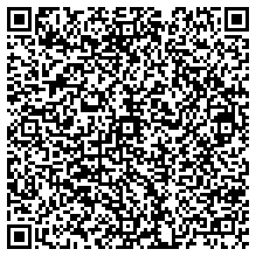 QR-код с контактной информацией организации ООО Неопласт