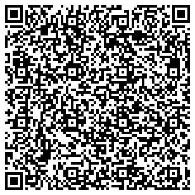 QR-код с контактной информацией организации Кованая мебель, магазин, ИП Галкин Н.М.