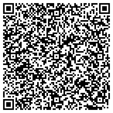 QR-код с контактной информацией организации Банкомат, Московский Индустриальный Банк, ОАО, Воронежский филиал