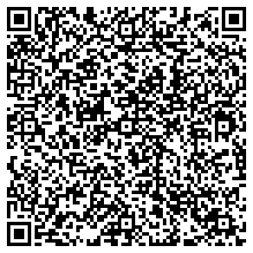 QR-код с контактной информацией организации Ручки штучки