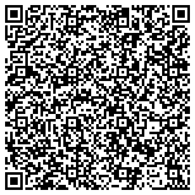 QR-код с контактной информацией организации Банкомат, АКБ Национальный резервный банк, ОАО, филиал в г. Воронеже