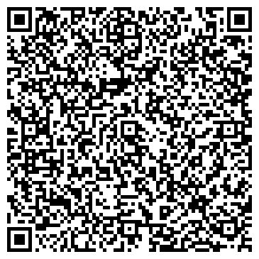 QR-код с контактной информацией организации ГорЗдрав, аптека, №25