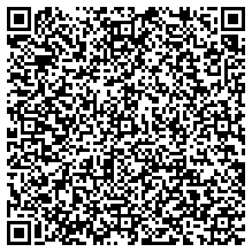 QR-код с контактной информацией организации 36.6, сеть аптек, г. Кисловодск