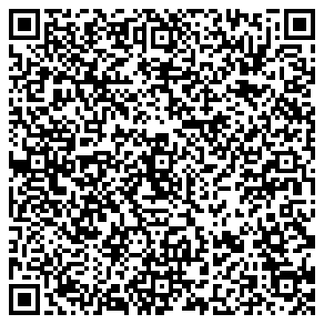 QR-код с контактной информацией организации Корней Иванович