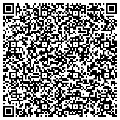 QR-код с контактной информацией организации Viktoria, аптека, ИП Асланов Ю.Г.