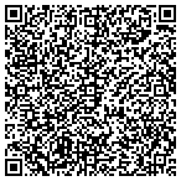 QR-код с контактной информацией организации ООО Панацея