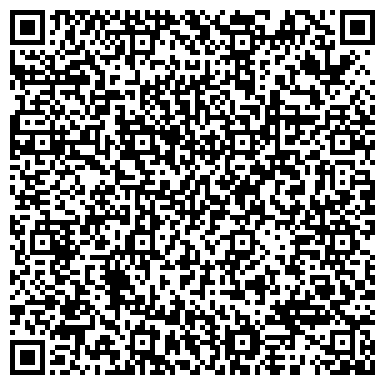 QR-код с контактной информацией организации Городская аптека