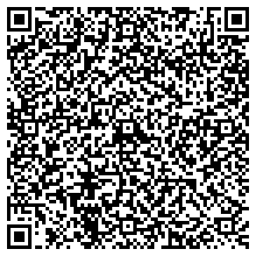 QR-код с контактной информацией организации ИП Ромицын Р.В.