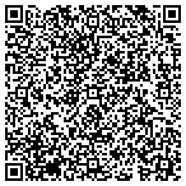 QR-код с контактной информацией организации АНО Институт прогрессивных технологий