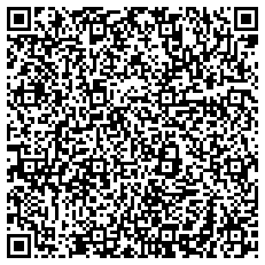 QR-код с контактной информацией организации Казанский физико-технический институт им. Е.К. Завойского