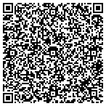 QR-код с контактной информацией организации Банкомат, АКБ АВАНГАРД, ОАО, Воронежский филиал