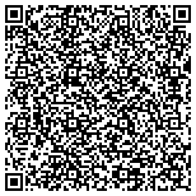 QR-код с контактной информацией организации Городская аптека