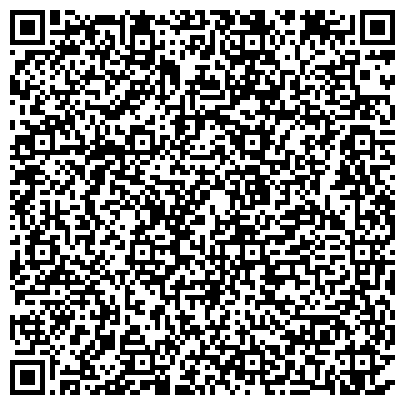 QR-код с контактной информацией организации Милавица, сеть магазинов нижнего белья, ИП Воробьева А.А.