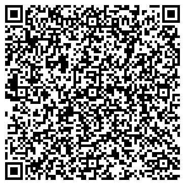 QR-код с контактной информацией организации Биржа леса