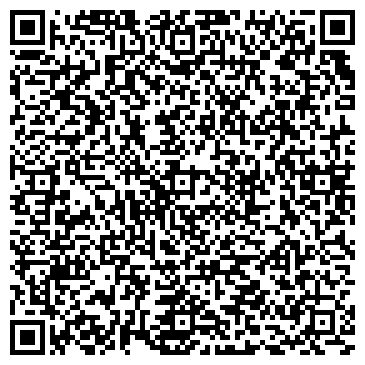 QR-код с контактной информацией организации Федерация УШУ Новосибирской области