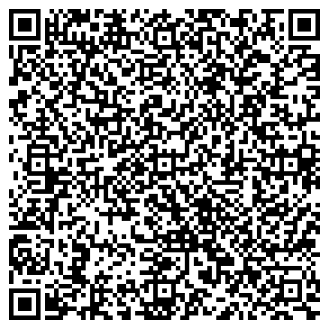 QR-код с контактной информацией организации Городская больница №2 г. Пятигорска