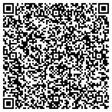 QR-код с контактной информацией организации Городская больница г. Железноводска