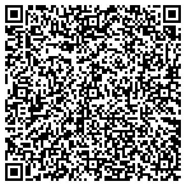 QR-код с контактной информацией организации Незлобненская районная больница