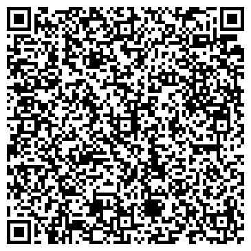 QR-код с контактной информацией организации НИИ математики и механики им. Н.Г. Чеботарева