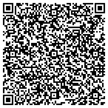 QR-код с контактной информацией организации Пятигорский онкологический диспансер