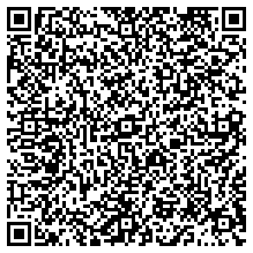 QR-код с контактной информацией организации Женская консультация №1 г. Пятигорска