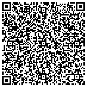 QR-код с контактной информацией организации ИП Проценко Н.Е.